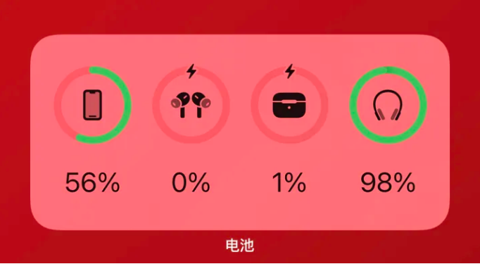 蔚县apple维修网点分享iOS16如何添加电池小组件 